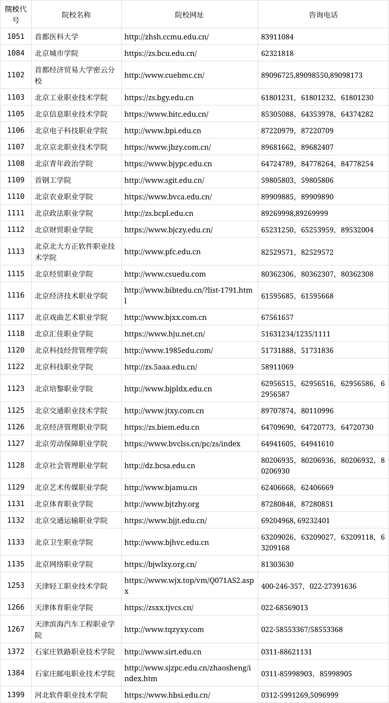 篮球力量训练计划表图片_0